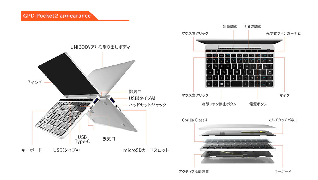 [Display Items] GPD Pocket 2 RAM 8GB SSD 128GB Windows 10 Home 7 inch Laptop JP