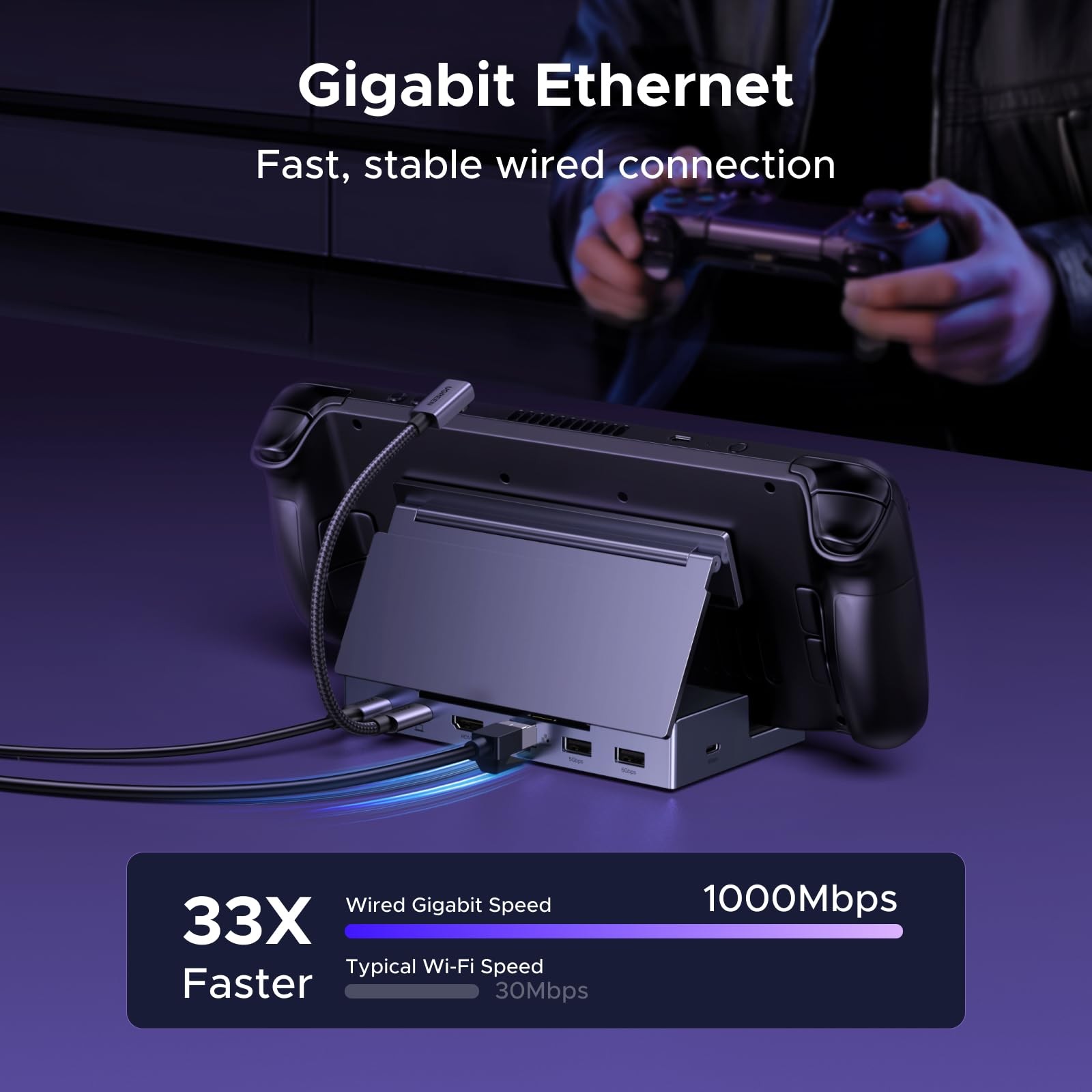 UGREEN Steam Deck Dock 6-in-1 4K@120Hz HDMI 2.1, 100W PD, USB 3.0, Gigabit