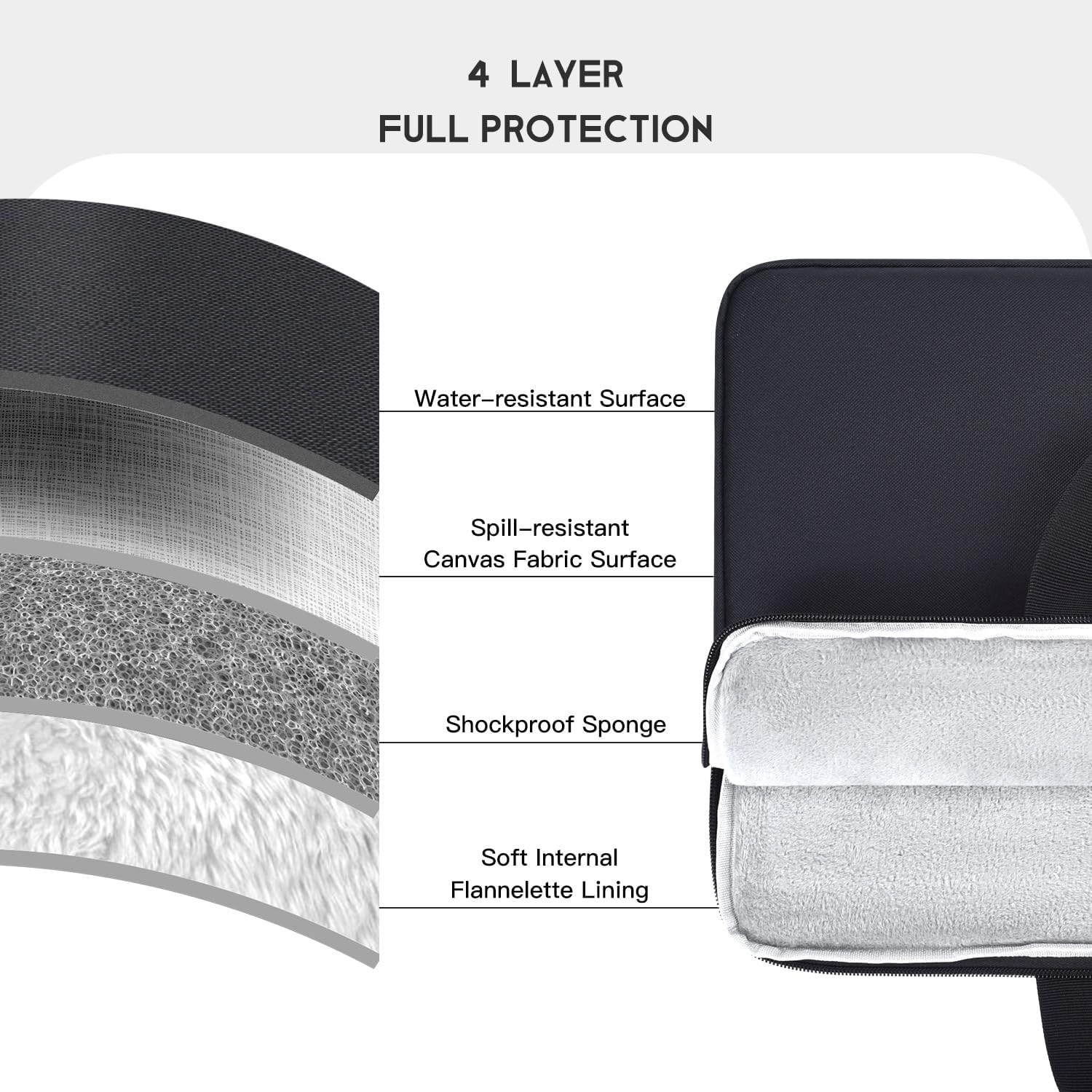 16.1 inch Portable Monitor Case Carrying Bag for Most 15.6/16.1 in Monitors