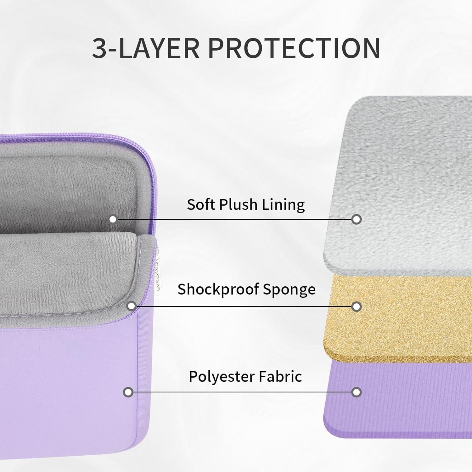 15 16 Inch Laptop Sleeve Case with Front Pocket for MacBook Air/Pro, Purple