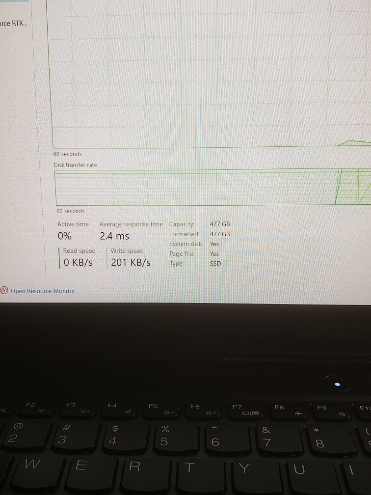 Lenovo Legion 5 | 15.6″ 165Hz | AMD Ryzen 7 5800H | RTX 3050ti| 32GB | 512 GB ++
