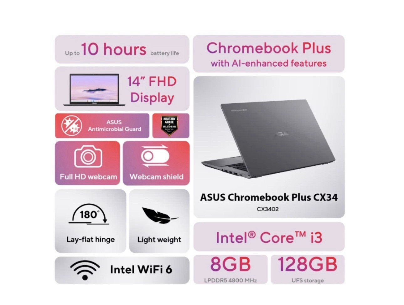 ASUS Chromebook Plus CX34 14″ FHD Touch Intel Core i3-1315U 8GB 128G – Brand New