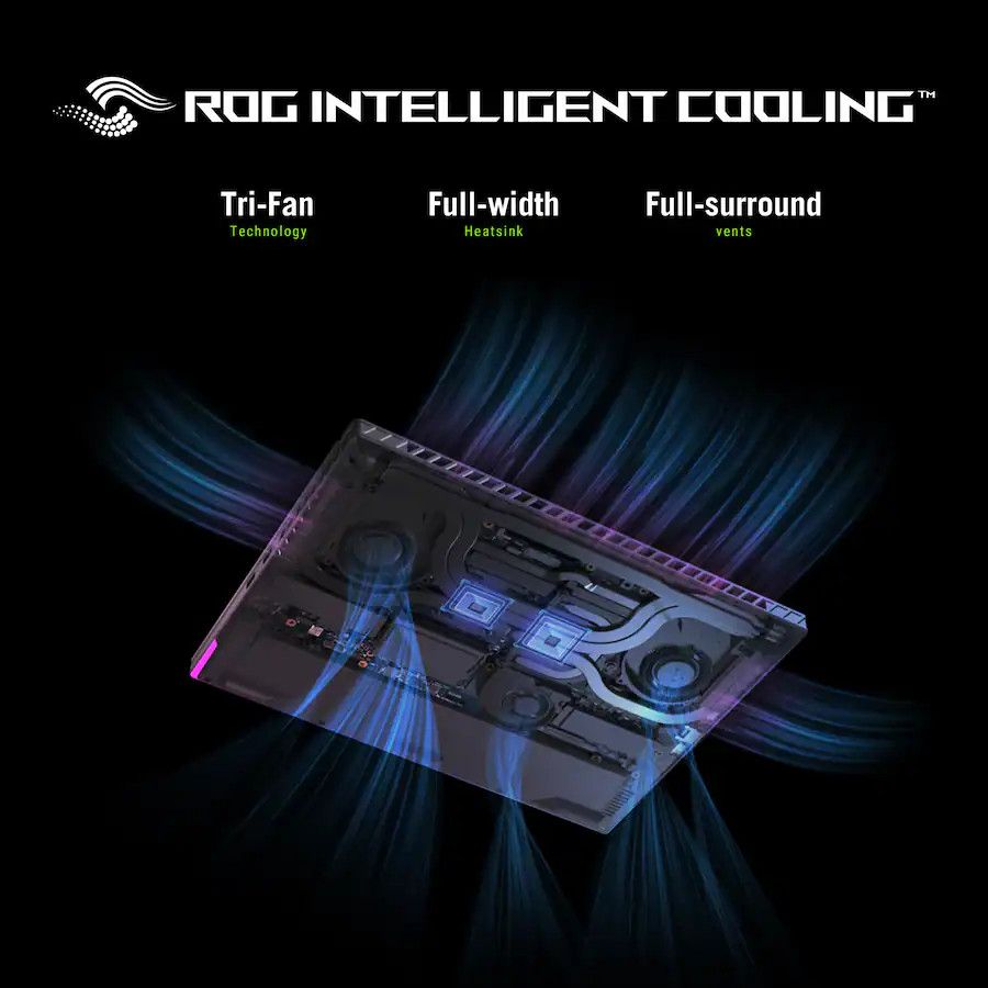 ASUS ROG Strix G18 18” FHD+ 16:10 Gaming Laptop AMD Ryzen 9 8940HX 64GB RTX 5050