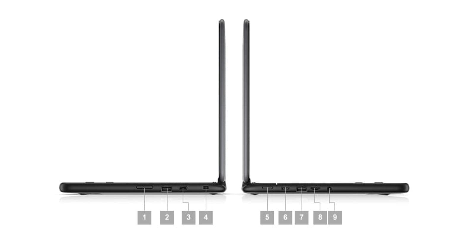 Dell Chromebook 3100 2-in-1, 11.6″ HD Touchscreen, Intel Celeron N4020 Dual-Core