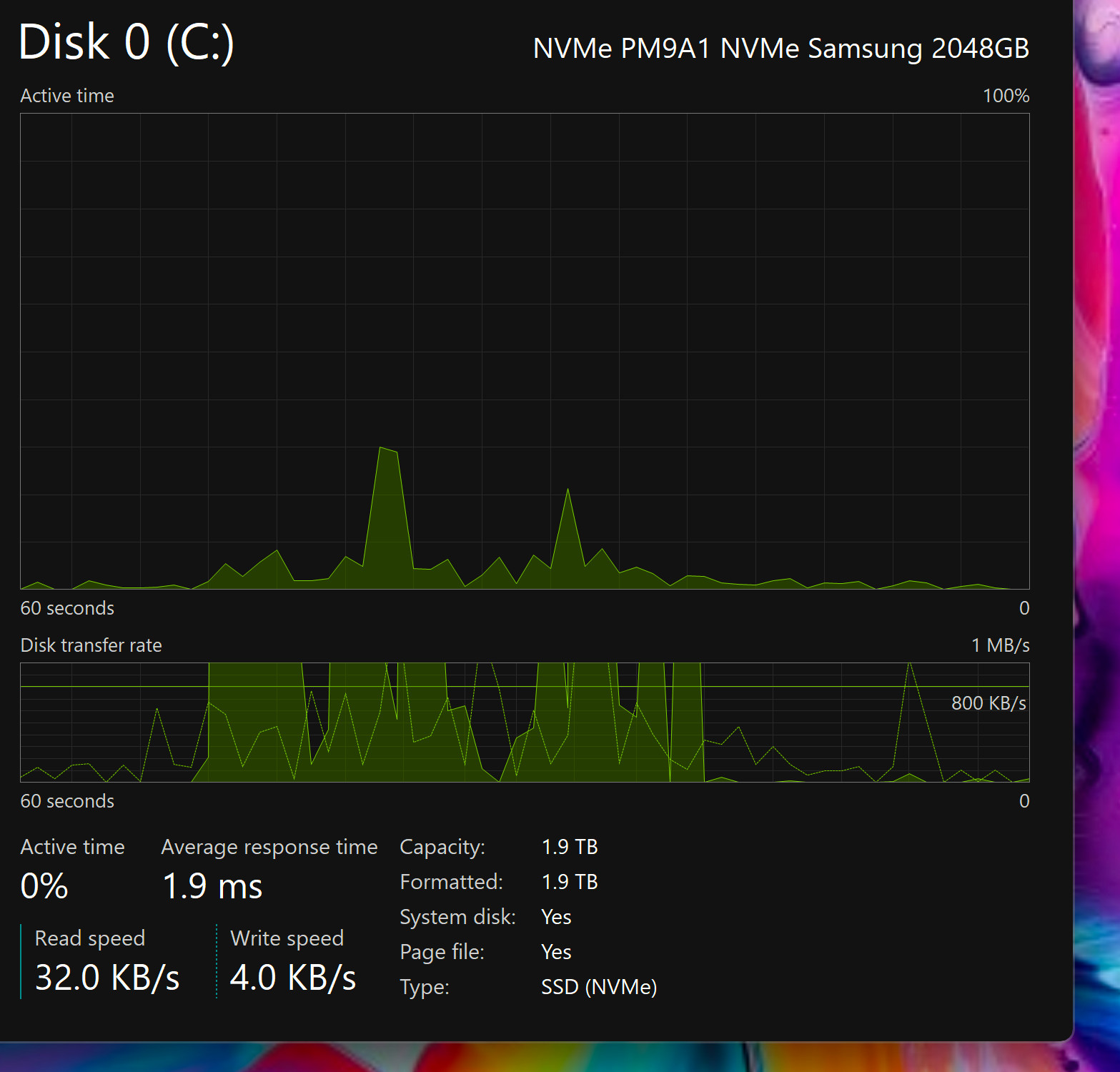 Maxed Out Dell XPS 15 9520 – i9, 64GB RAM, 2TB SSD, 3.5K OLED TOUCH- NEW BATTERY
