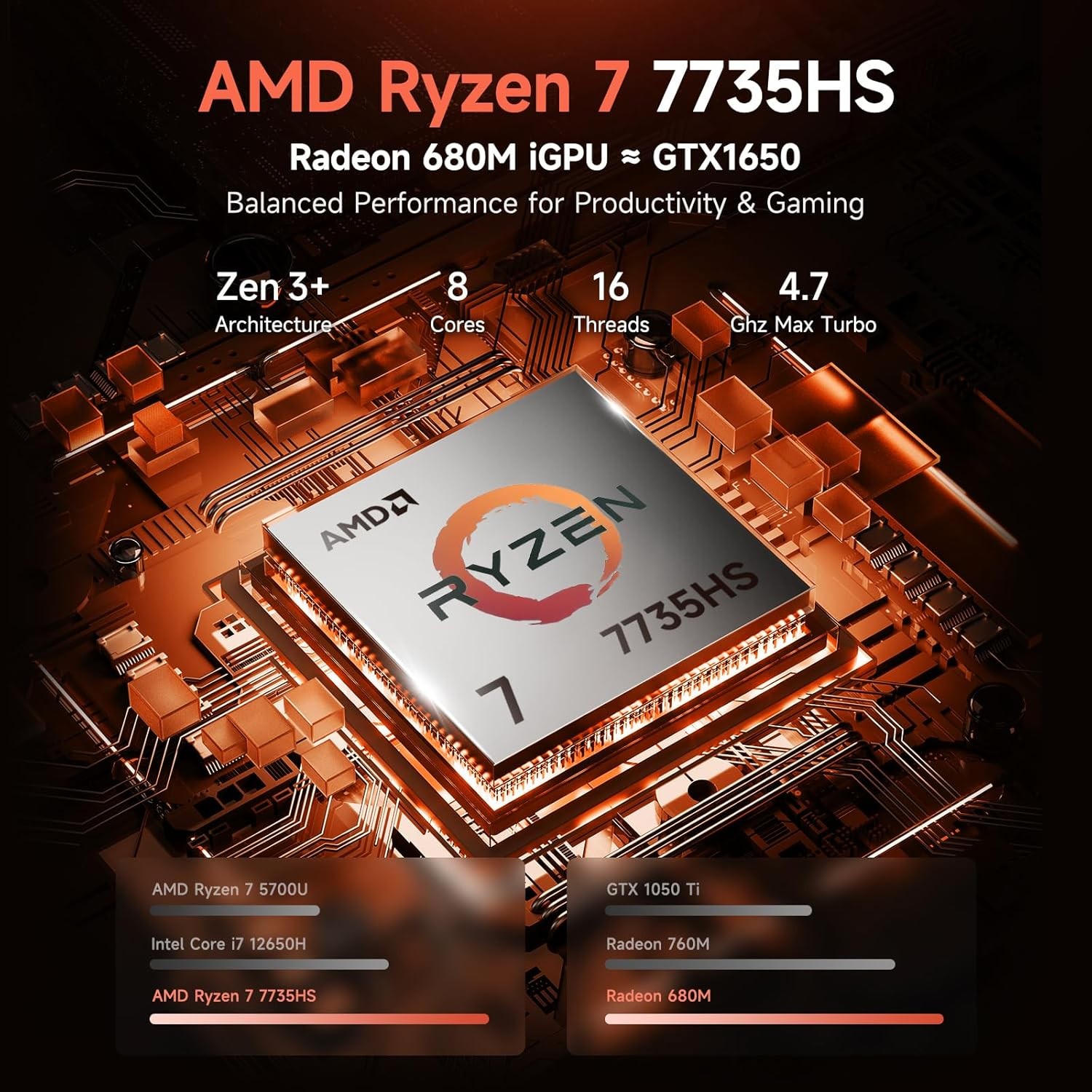 NIMO 15.6″ IPS FHD Gaming-Laptop, AMD 8 Core Ryzen 7 7735HS 16GB DDR5 RAM 512GB