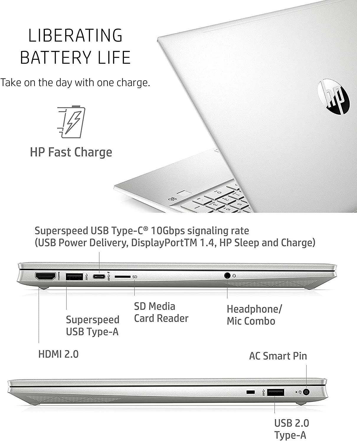 NEW HP Pavilion Laptop Notebook 15-eg0010nr i5-1135G7 Processor, 8 GB RAM