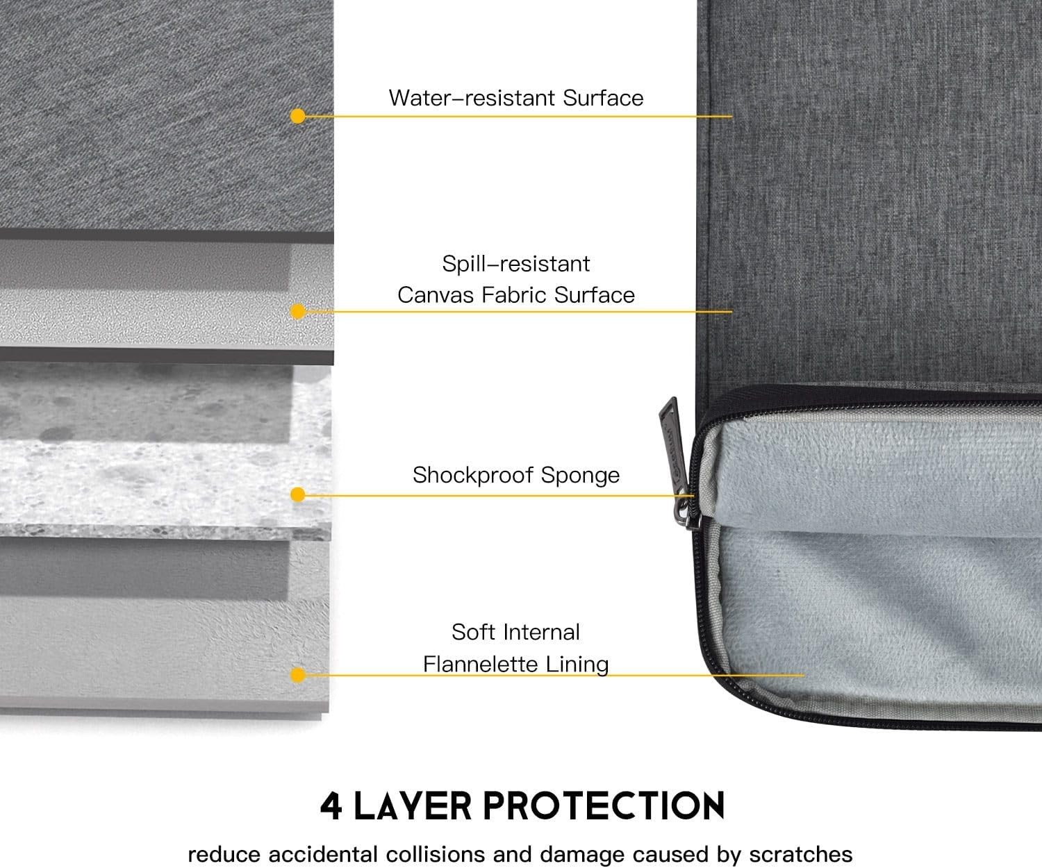 17.3 Inch Waterproof Laptop Sleeve for HP, Dell, Lenovo, Acer, ASUS – Space Grey