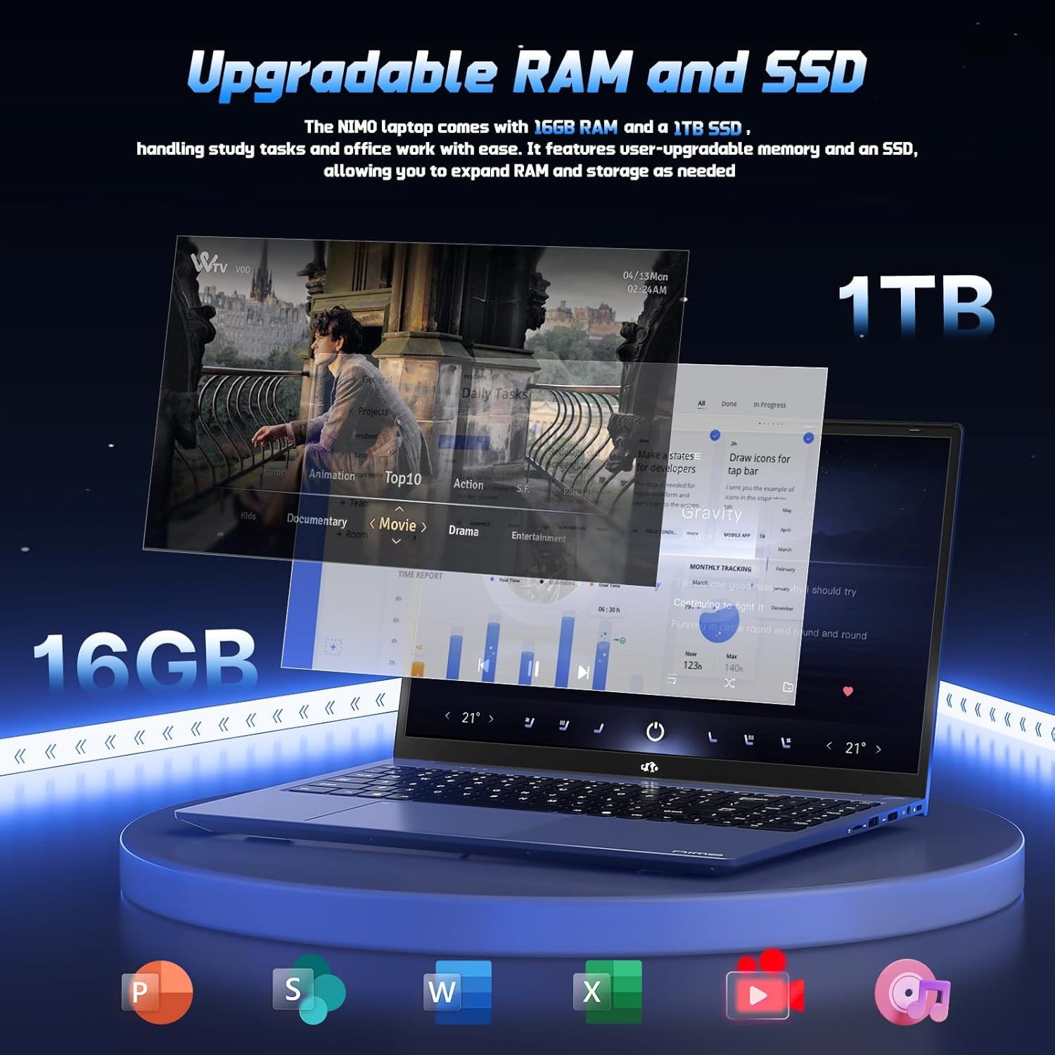 NIMO 15.6 FHD IPS Laptop 16GB RAM 256/512GB/1TB SSD 4 Cores 13th Gen Intel N150