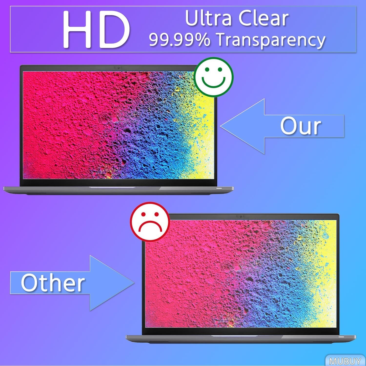 Tempered Glass Screen Protector for 2026-2025 Dell 15 DC15250 DC15255 Laptops 15