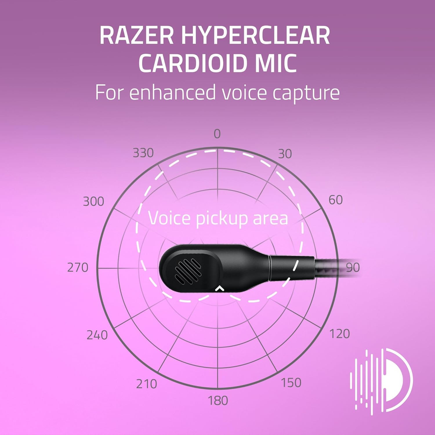 Razer Kraken Kitty V2 USB Wired Headset Chroma RGB Kitty Ears Reactive Lighting