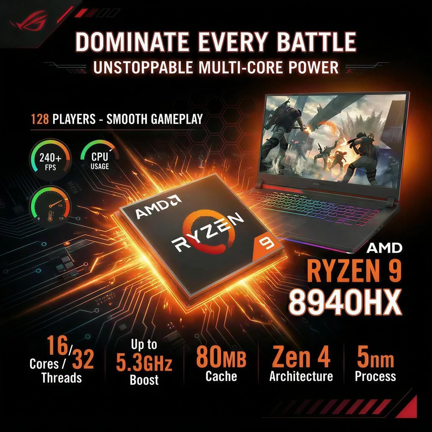 NEW Asus ROG Strix G16 16″ FHD 165Hz NVIDIA RTX 5070Ti 12GB GRA Ryzen 9 8940H