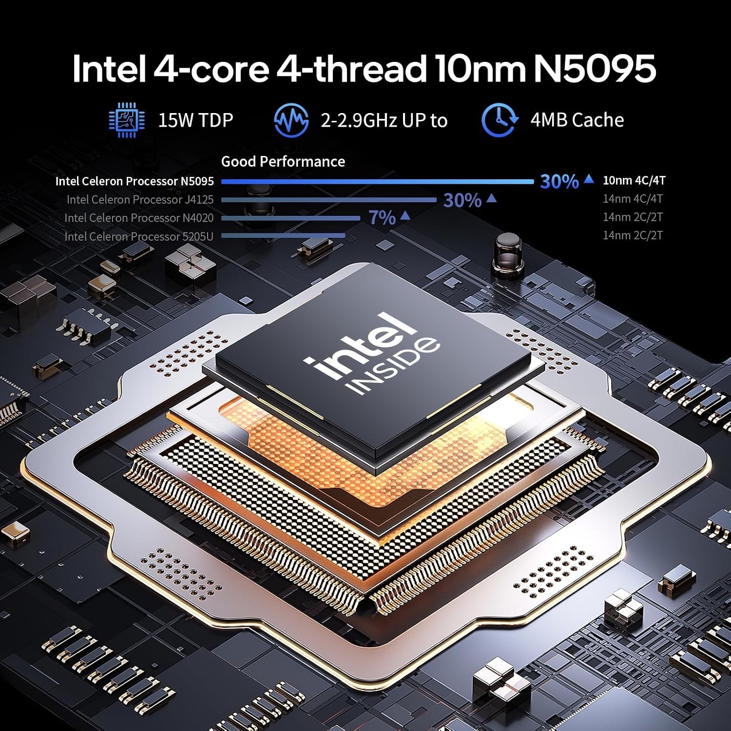 15.6″ FHD Laptop with 16GB RAM, 512GB SSD & Quad Core for Effortless Performance