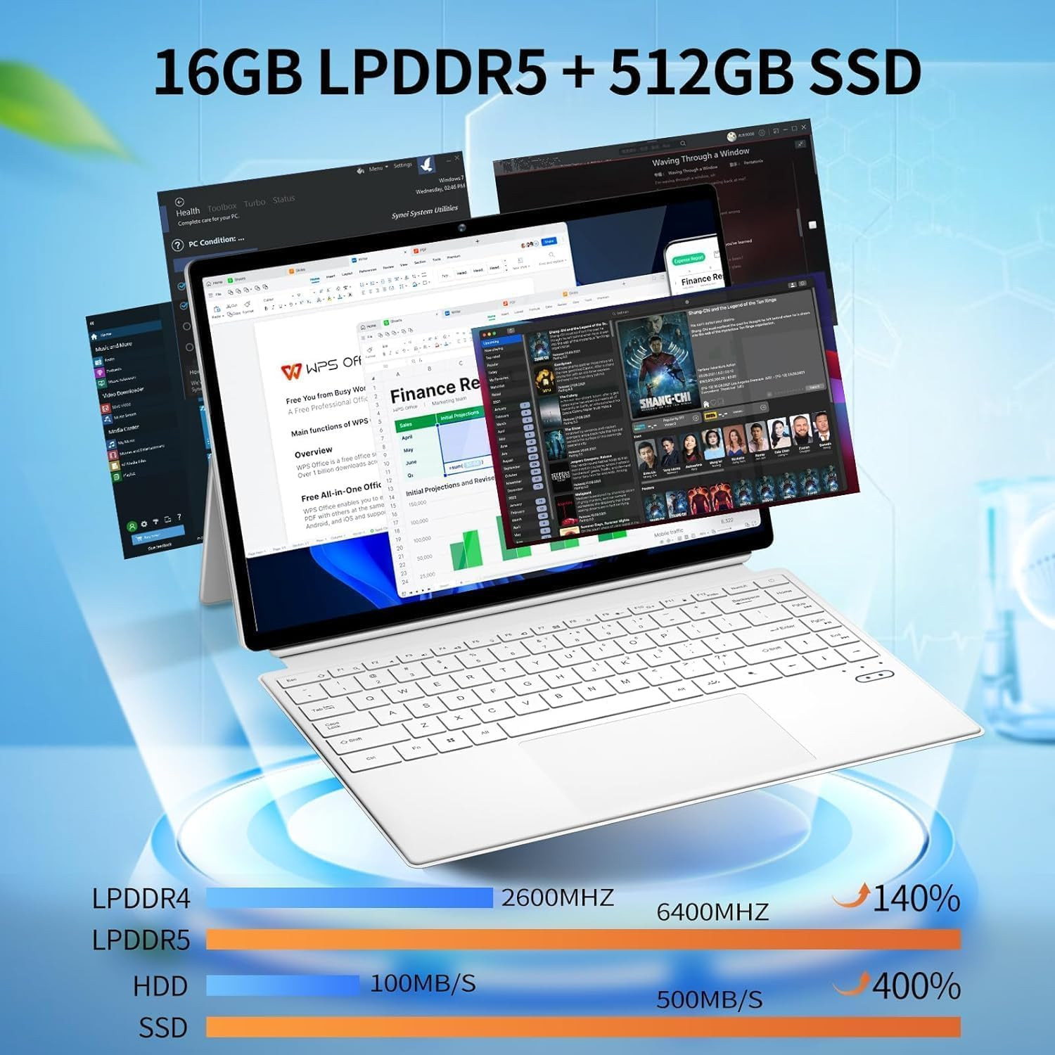2 in 1 Laptop Touchscreen, 14 Inch Tablet Laptop Computer, 12Th Gen N100 Process
