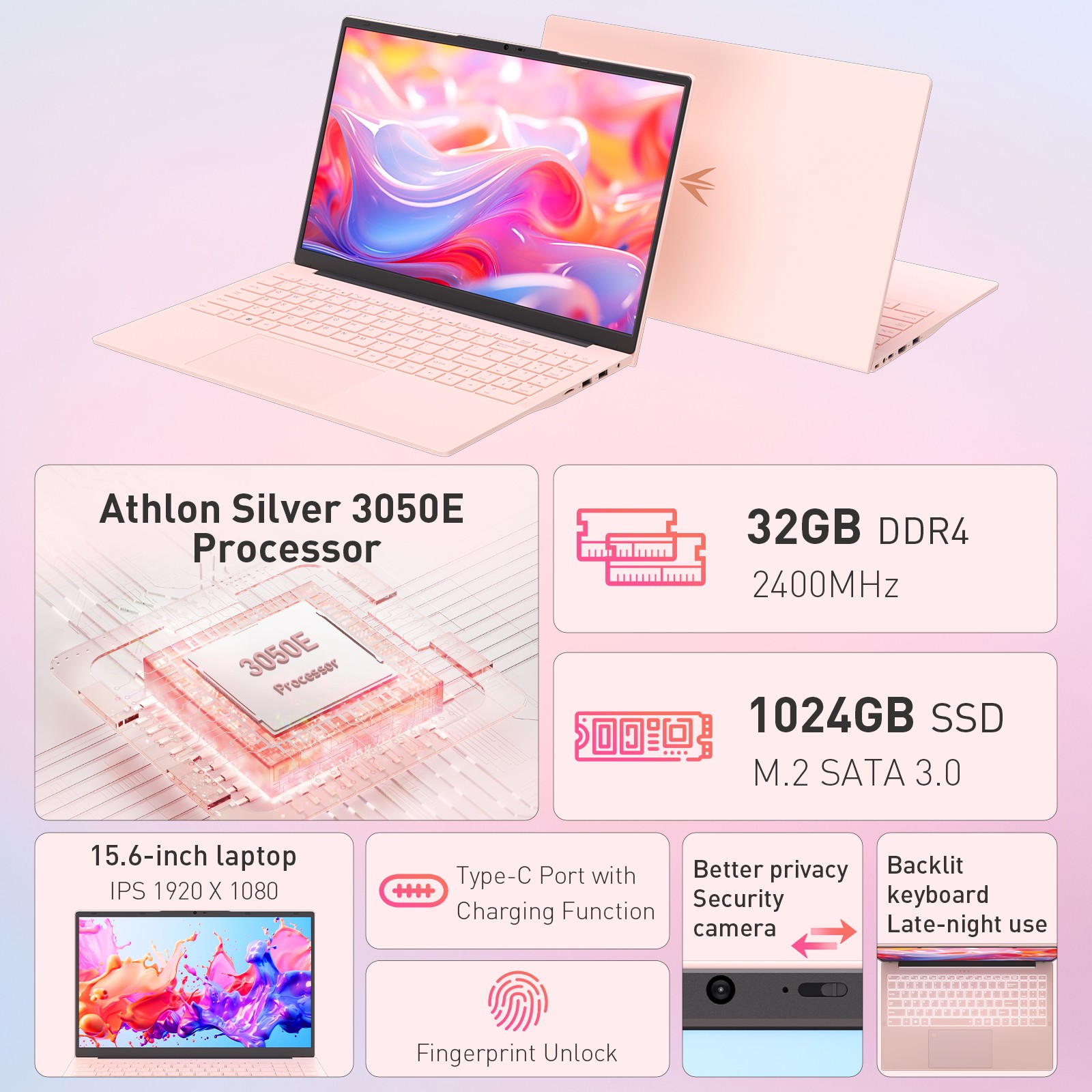 15.6″ IPS 1080P Laptop Athlon 3050E 32GB + 1TB SSD Full Function Type-C Notebook
