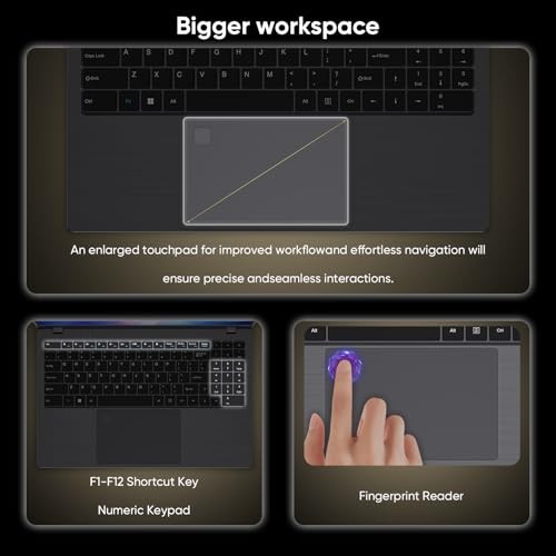 15.6″ FHD IPS Laptop Computer-12GB RAM 256GB SSD 4-Core N95 (Beats