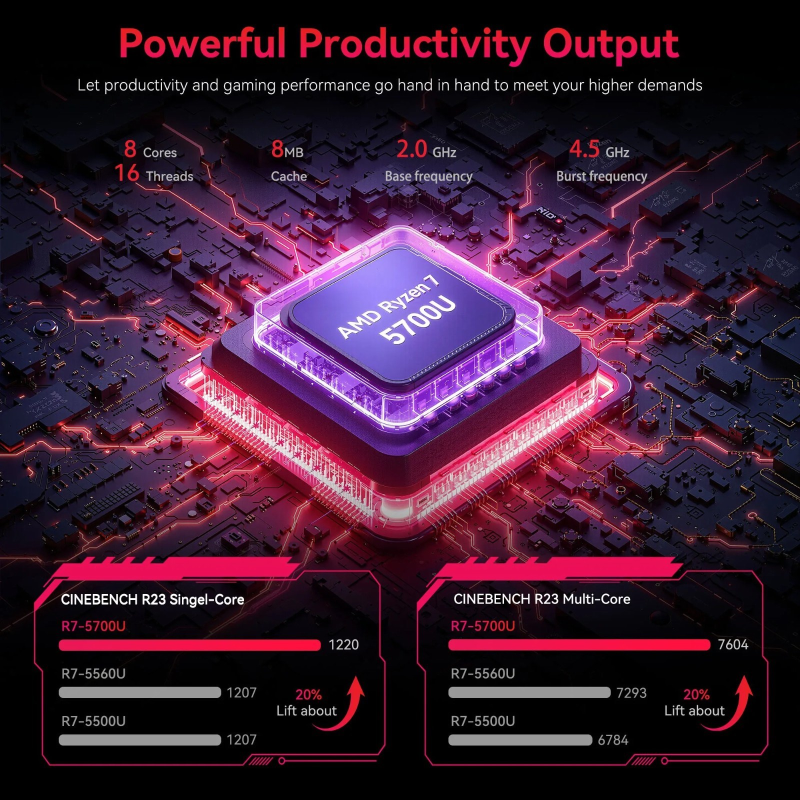 Laptop AMD Ryzen 7 5700U Radeon RX Vega 8 Graphics 15.6“FHD Display 16GB RAM 512