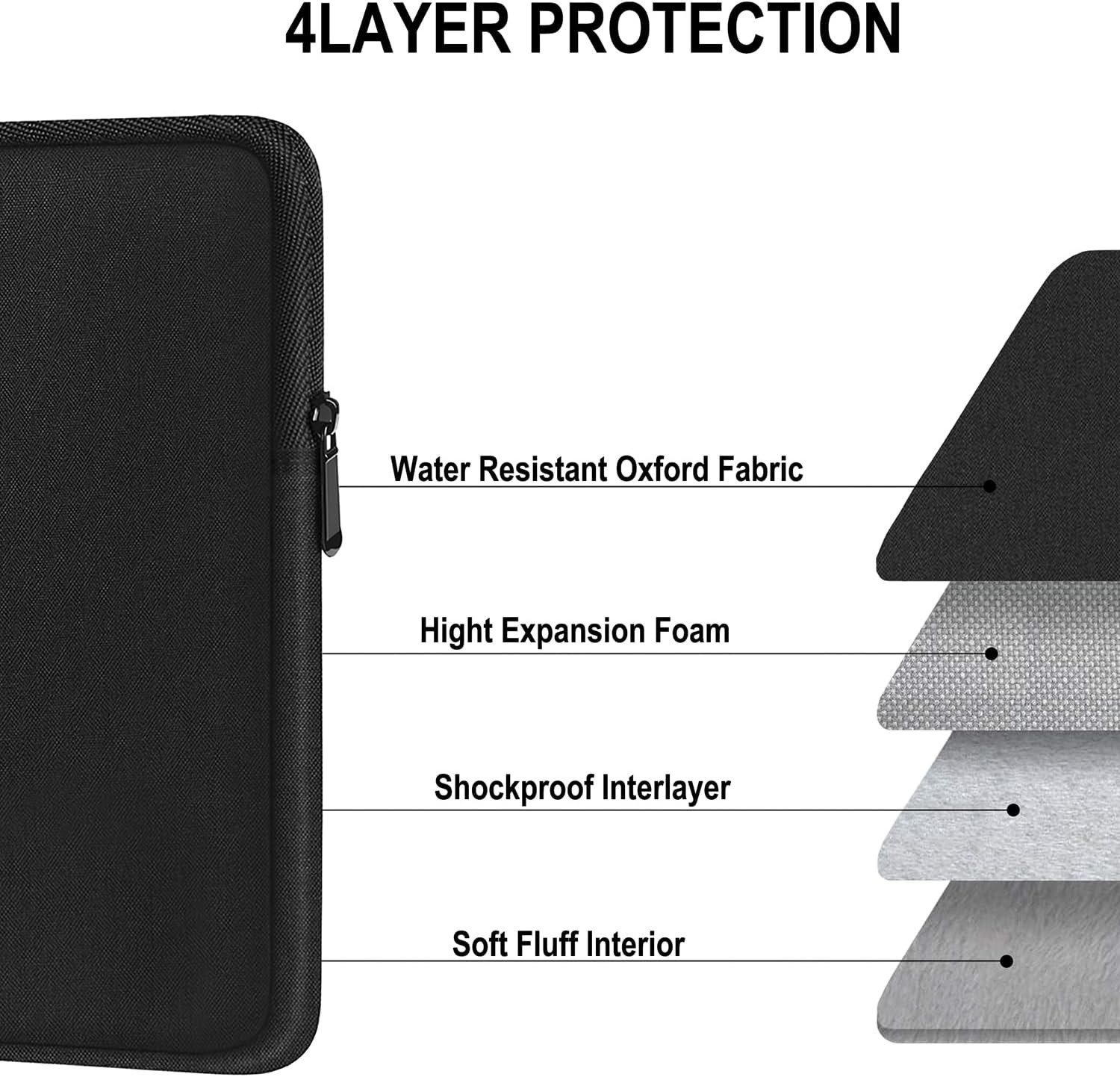 Laptop Case Sleeve 14 Inch, Shockproof Protective Cover for Lenovo, HP, Dell, As