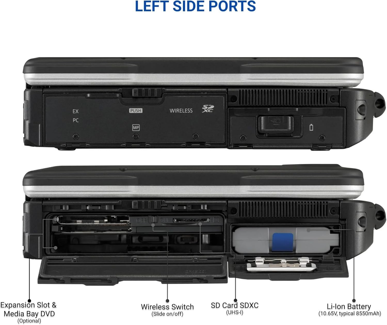 Panasonic Toughbook CF-31 MK5, i5-5300 16GB 512GB, Linux Ubuntu OS, 4g LTE, dGPS