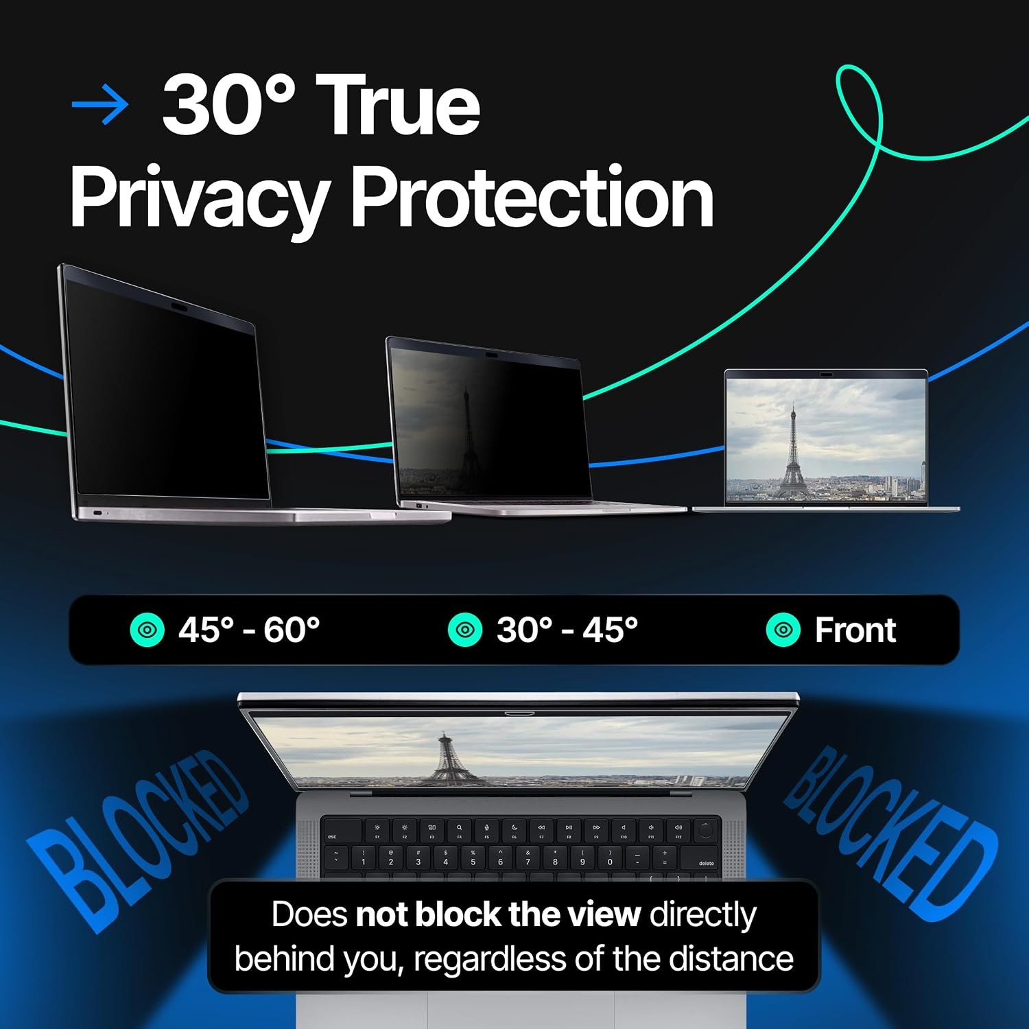 Magnetic Privacy Screen Compatible with MacBook Air 13″ 2018, 2019, 2020, 2021