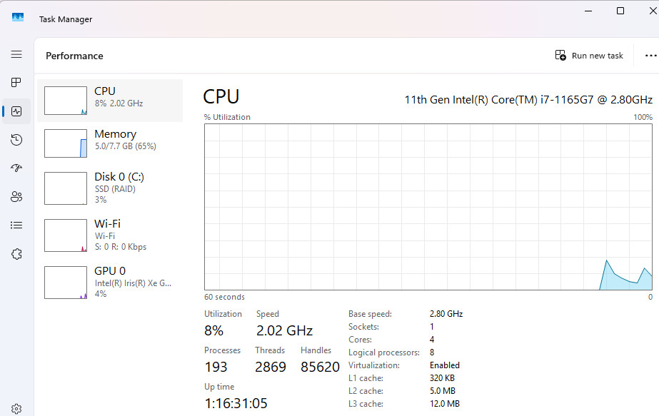 *AS IS* HP 15t-dw300 15.6″ Intel Core i7-1165G7@2.80 8GB/128 GB SSD/Win11 Home