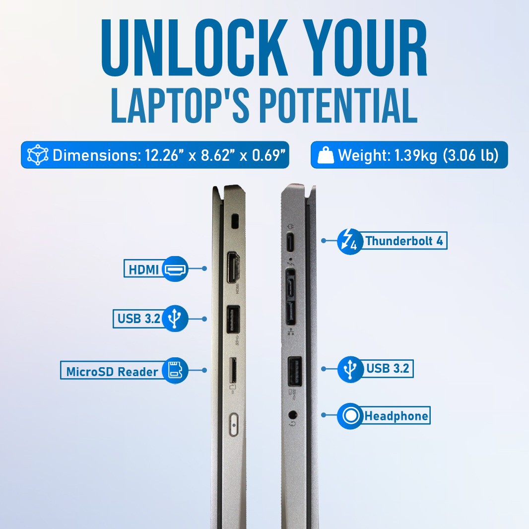 Lenovo ThinkPad L13 Gen 2 13.3″ FHD Intel i7-1185G7 16GB RAM 512GB NVMe Win 11P