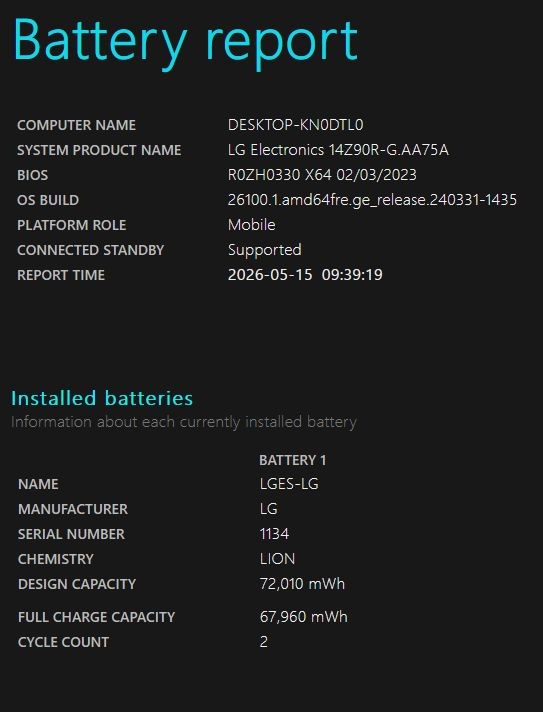 Unused LG Gram i7-1360P 16GB DDR5 512GB or 1-2TB SSD FHD+ 14″ Lightweight Laptop
