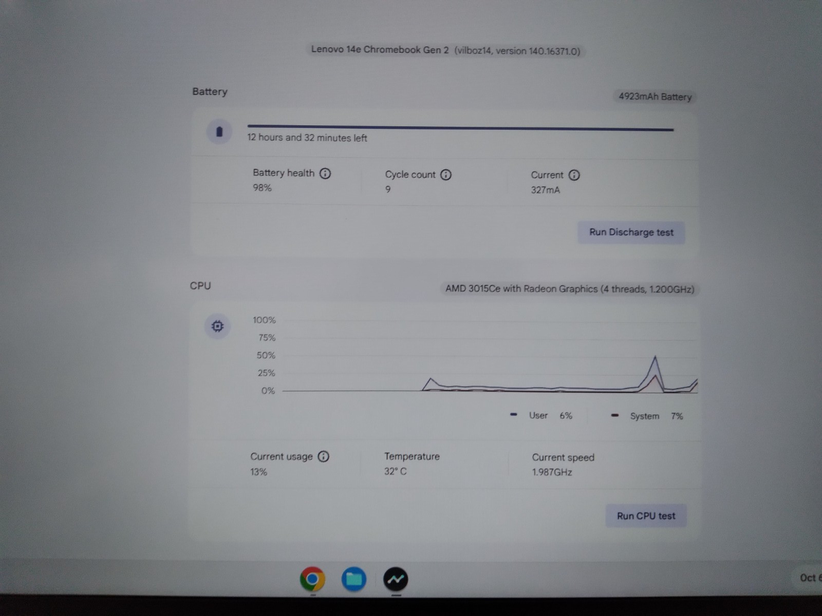 Lenovo 14e Chromebook Gen 2 14″ Touchscreen AMD 3015Ce, 4GB RAM, 32GB EMMC