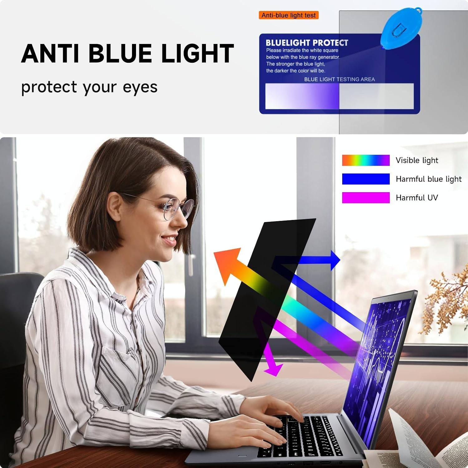 Laptop Privacy Screen 13.3 Inch Compatible with Hp/ Dell/ Acer/ Samsung/ Asus…