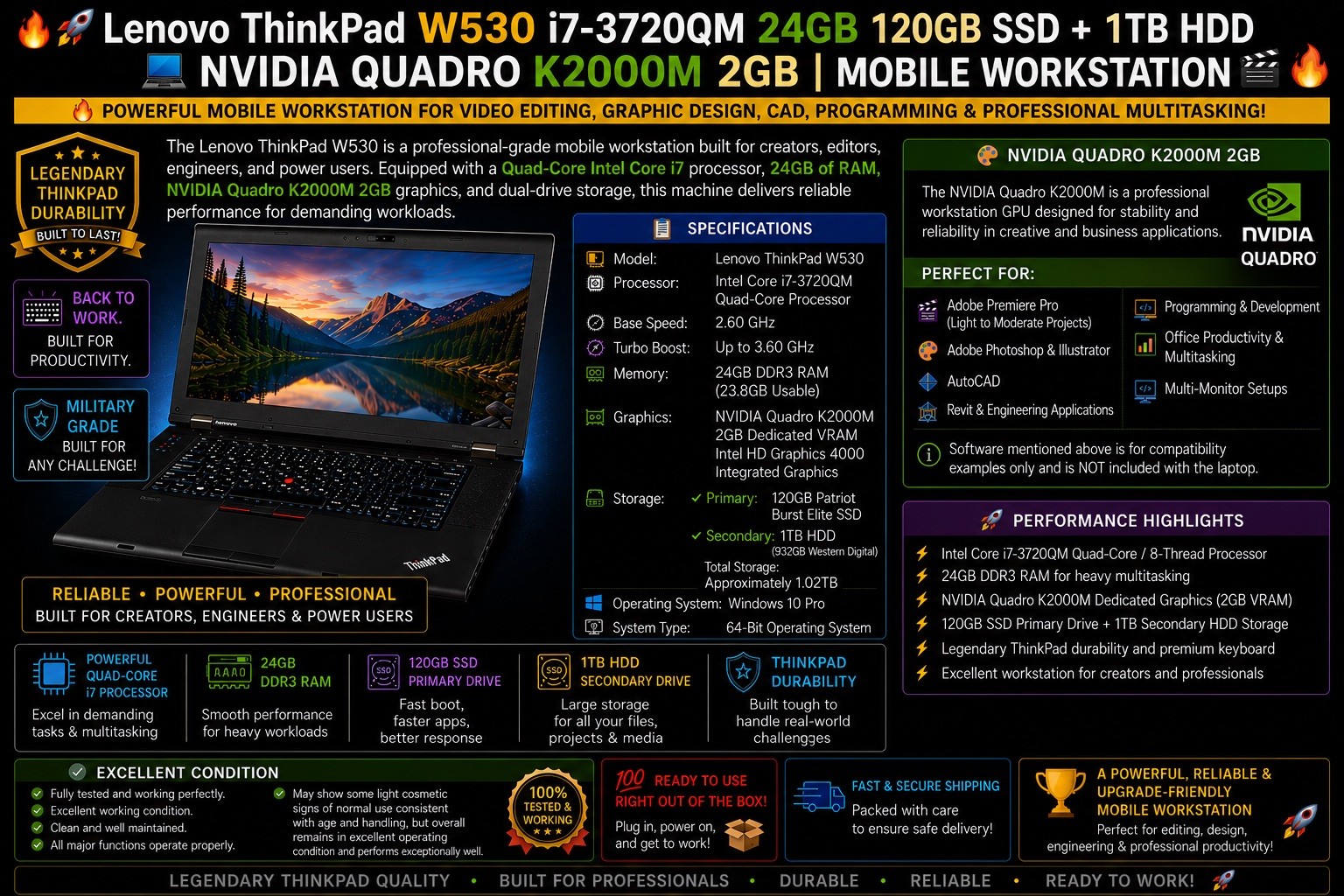 🔥🚀 Lenovo ThinkPad W530 i7, 24GB RAM, 110 gb SSD, 1TB HDD,DNVIDIA 2GB 🔥🚀