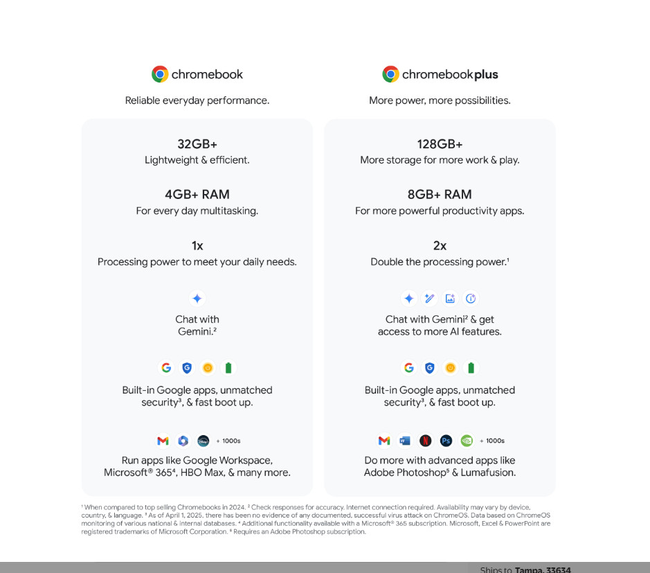 ASUS Chromebook Plus CX34 14″ FHD Touch Intel Core i3-1315U 8GB 128G – Brand New