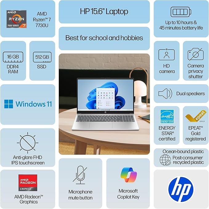2025 HP 15.6″FHD Touchscreen Laptop computer Win11Pro 4.5GHz Ryzen-7 16G RAM 1TB