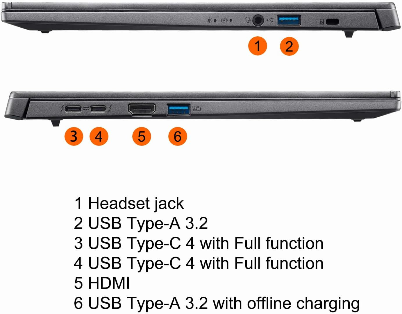 Acer Aspire 14 AI Portable Laptop 14″ WUXGA Matte Touch Intel 8-Core Ultra 5 226