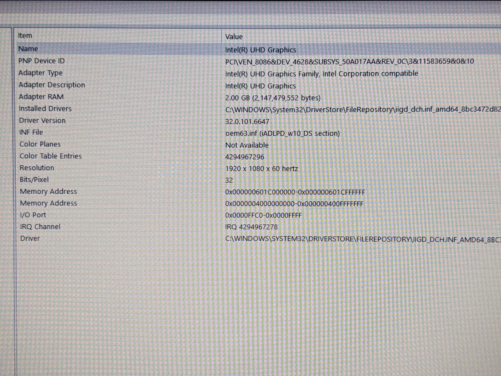 Lenovo ThinkPad E14 Gen 4 14″FHD i5-1235U 1.3Gh 16GB 512GB SSD 99tt WTY-10/26
