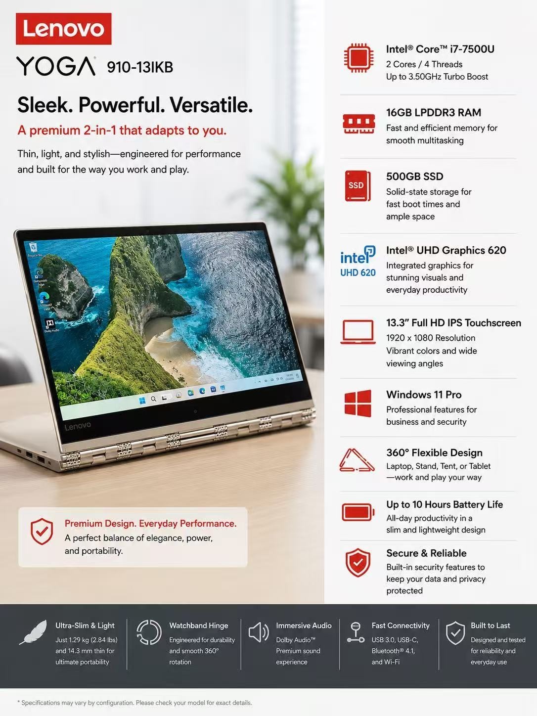 Lenovo Yoga 910-13IKB 14″ Touch i7-7500U 16gb Ram 512gb SSD W11P Laptop *READ*