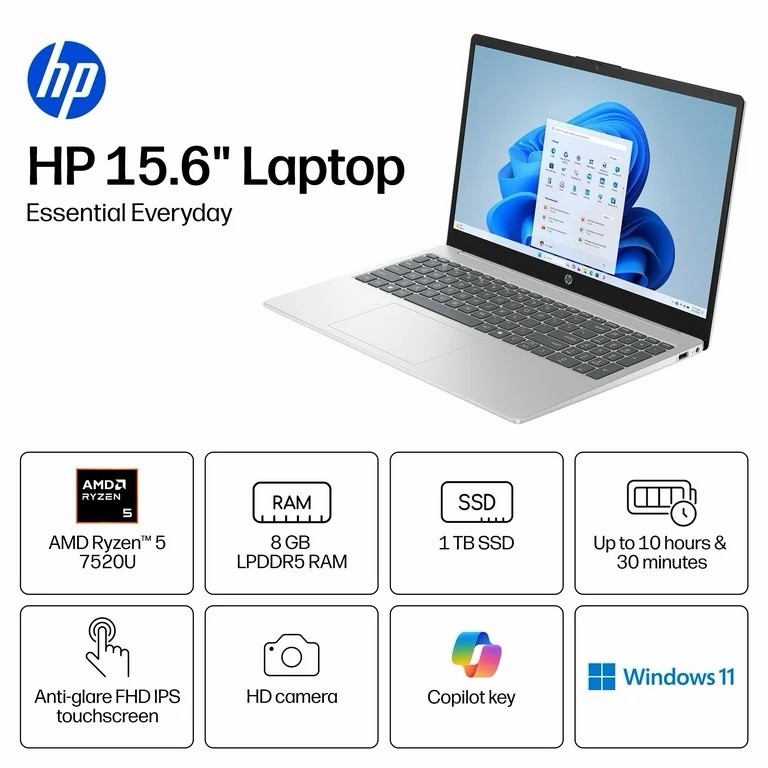 HP 15.6″ FHD IPS Touchscreen Laptop AMD Ryzen 5 7520U 8GB OB RAM 1TB SSD Wi-Fi 6