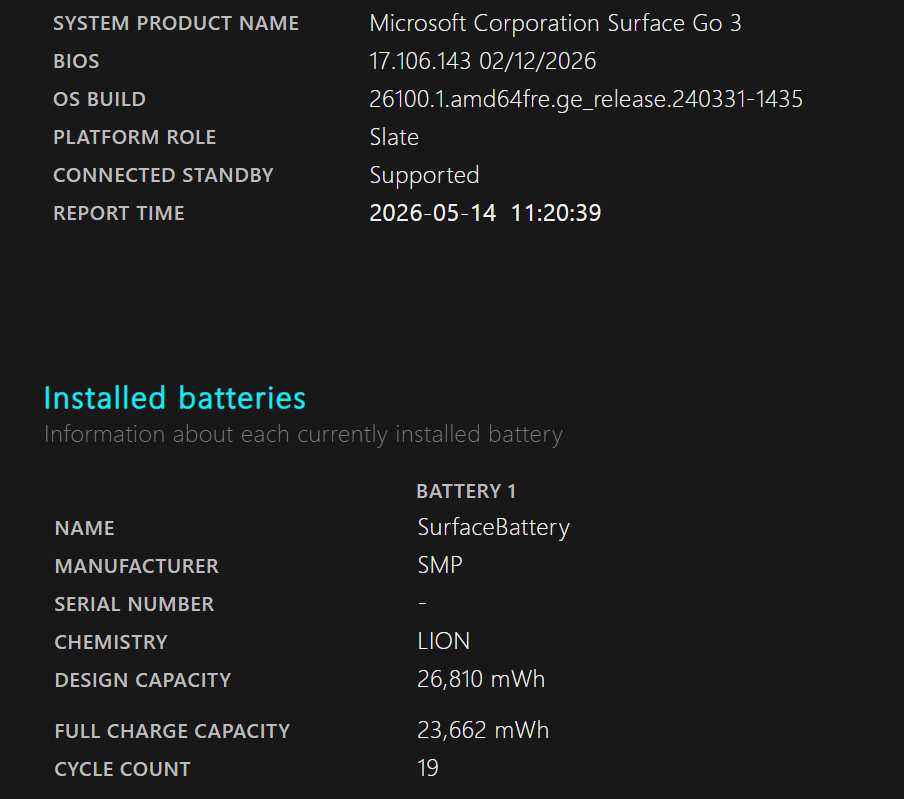 MS Surface Go 3, TypeCover, Power Supply, 8GB RAM, 128GB SSD, Battery Health 88%