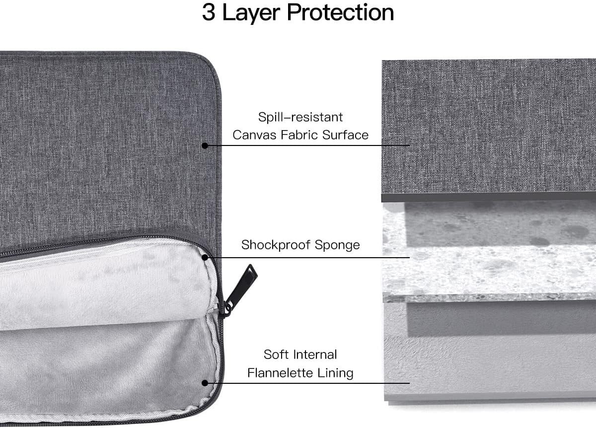17 inch Laptop Sleeve Case for HP Envy 17, Pavilion 17, Dell Inspiron 17, Lenovo
