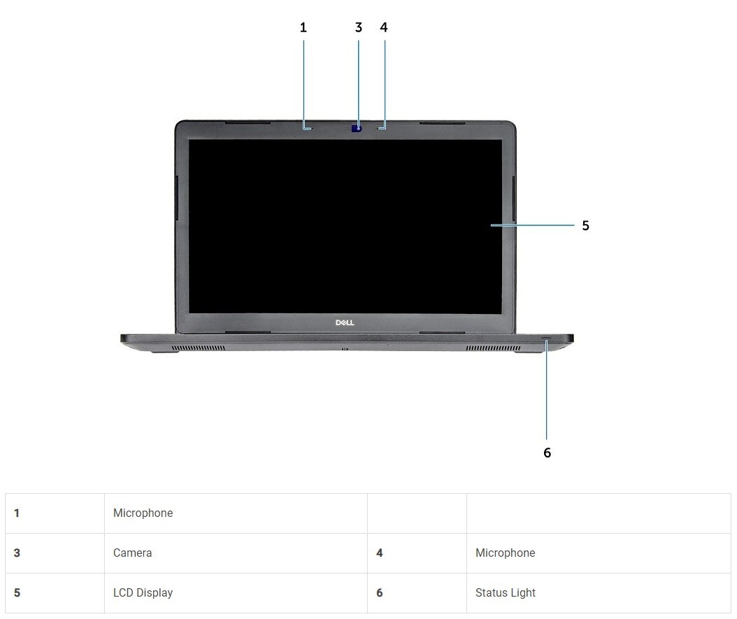 Dell Laptop i7 16GB 512GB PCIe NVMe SSD Microsoft Win 11 Office 2019 Pro HDMI