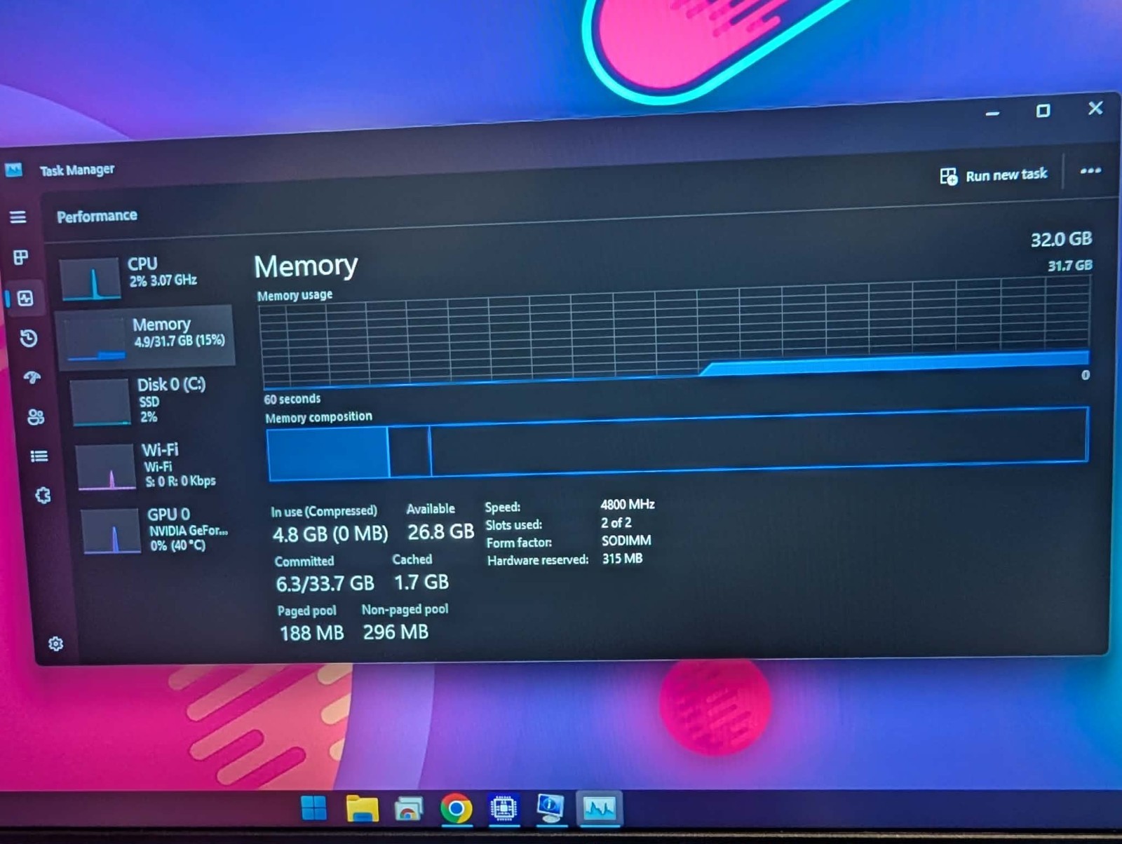 Lenovo LOQ 15ARP9 – RTX 4050 – 32GB RAM – 512 SSD – 14″ Triple Screen Extender
