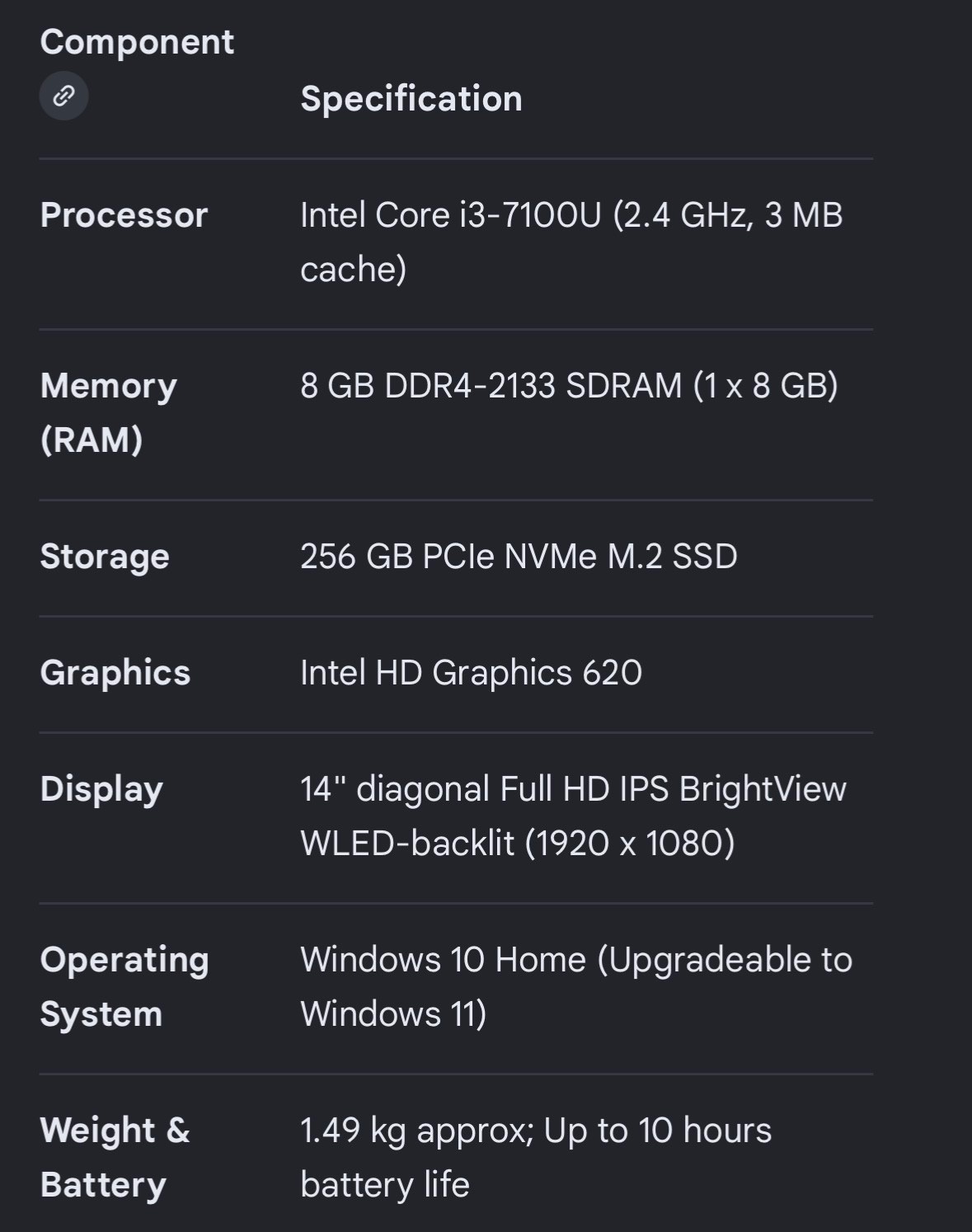 HP Pavilion Laptop – Intel Core i3 7th Gen – Not Powering On – Spares or Repairs