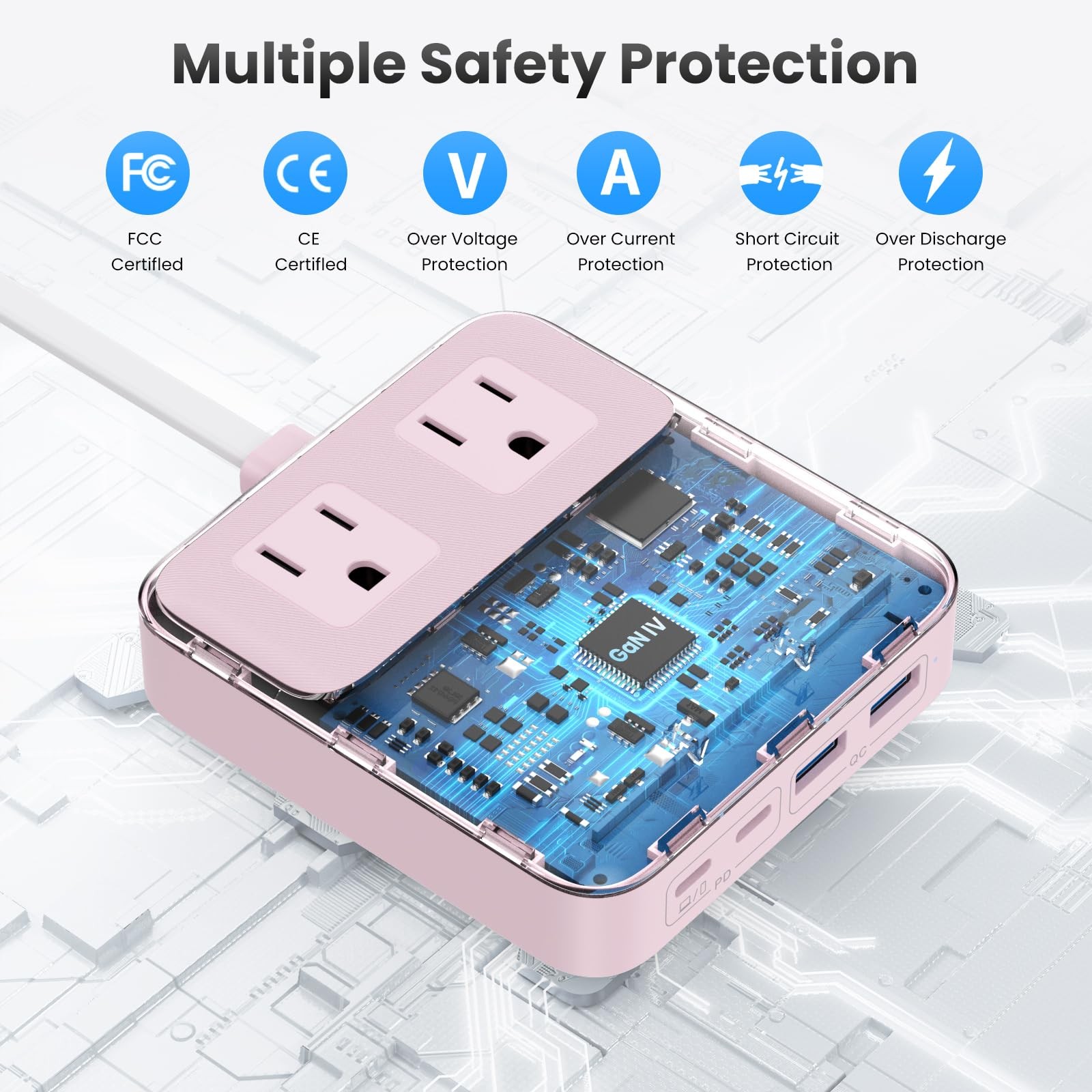 135W GaN IV USB C Charger Block 6-in-1 Fast Charging Station Hub for MacBook/iPh