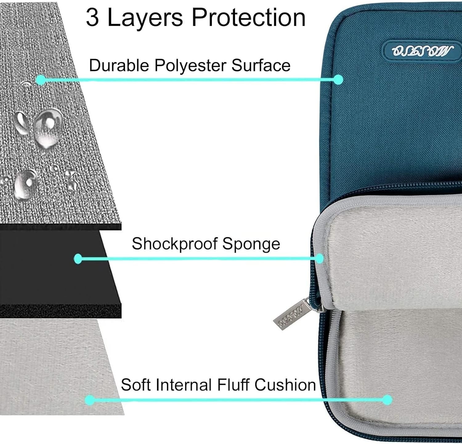 Laptop Case 16 inch, 15-15.6 inch Laptop Sleeve for MacBook Pro 16 M5 M4 M3 M2 M