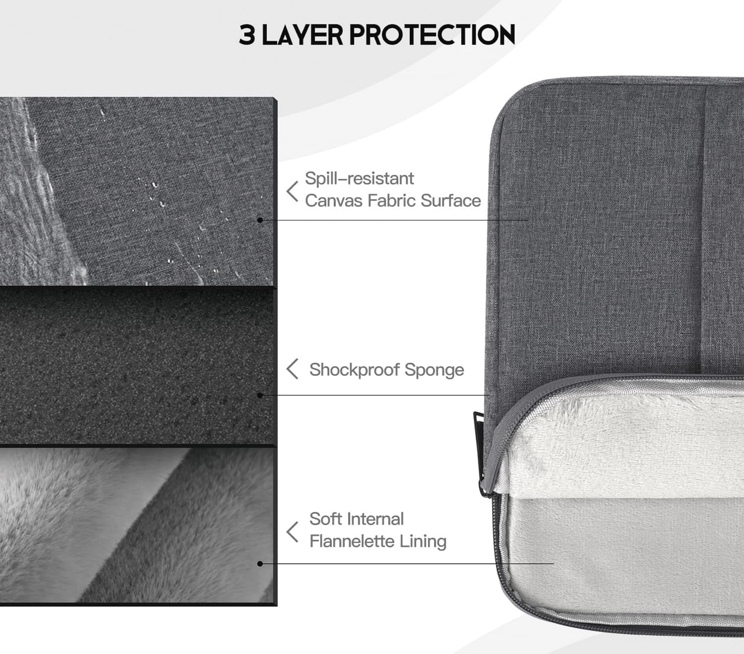 11.6 12 12.2 12.3 Inch Laptop Sleeve for 12.2″ Samsung Chromebook Plus V2, Lenov