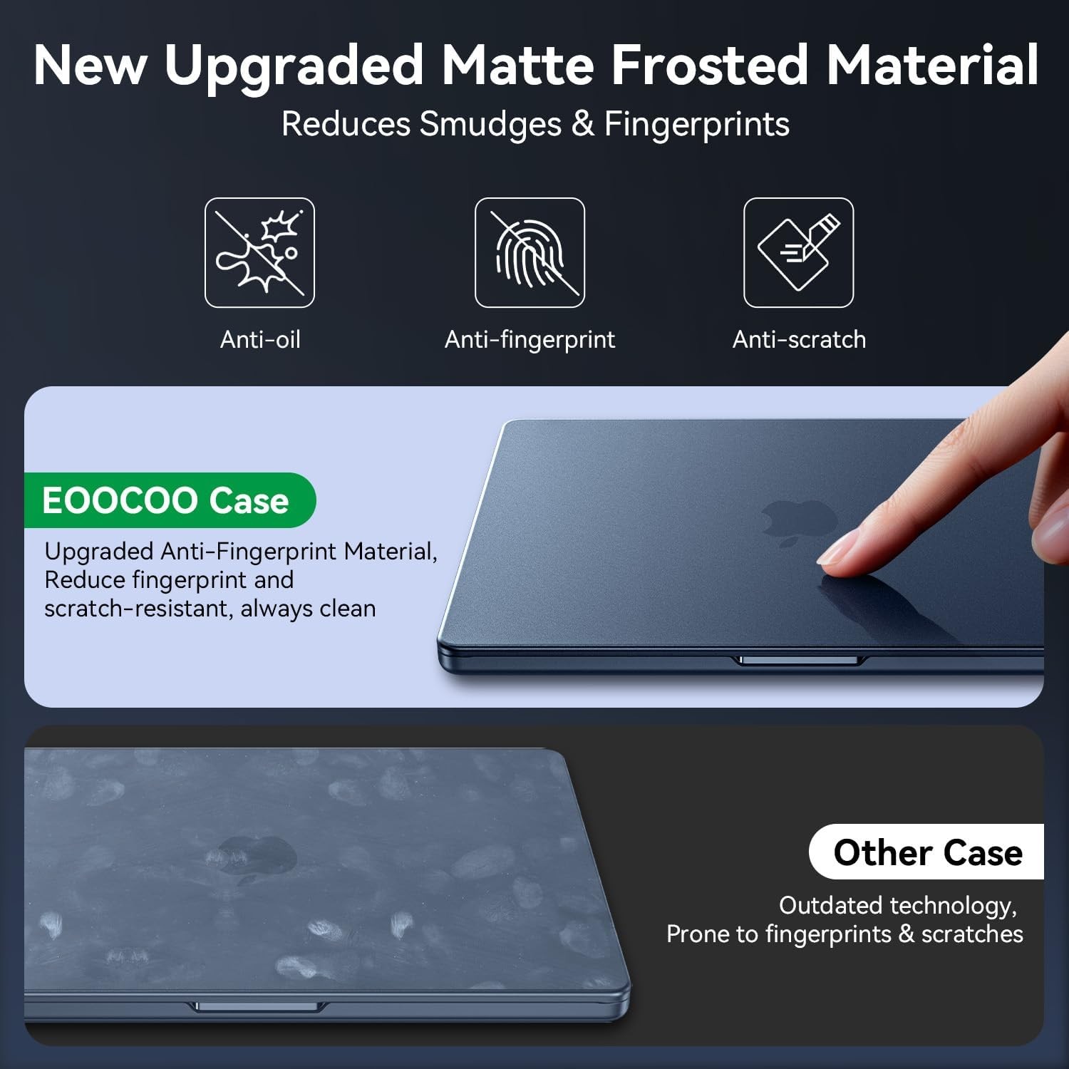 MacBook Air 15 inch Case M5 M4 M3 M2 2026-2023 A3448 A3241 A3114 A2941, Midnight