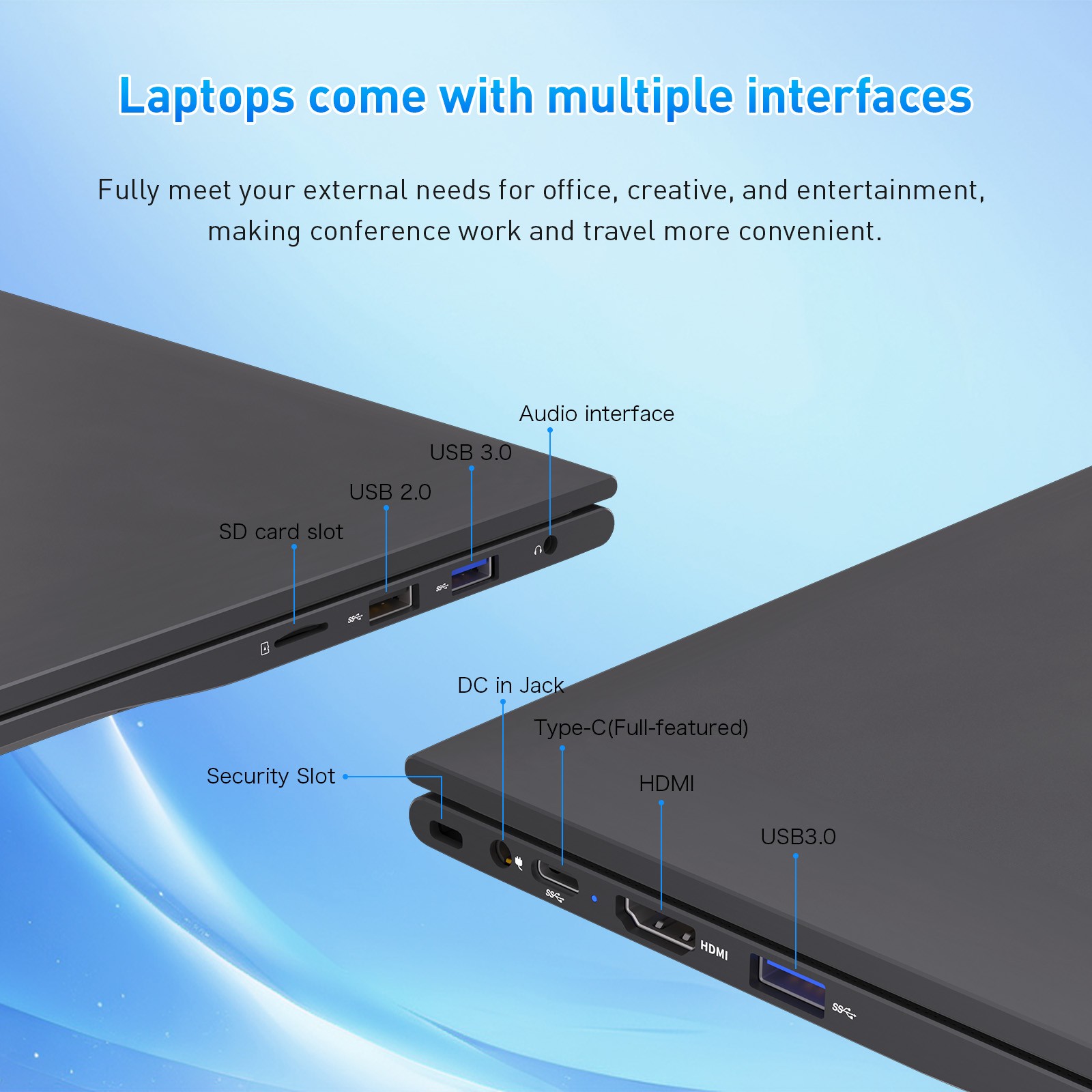 16″ Laptop R5 3500U 32GB RAM 1TB SSD Fingerprint Unlock Business Travel Notebook