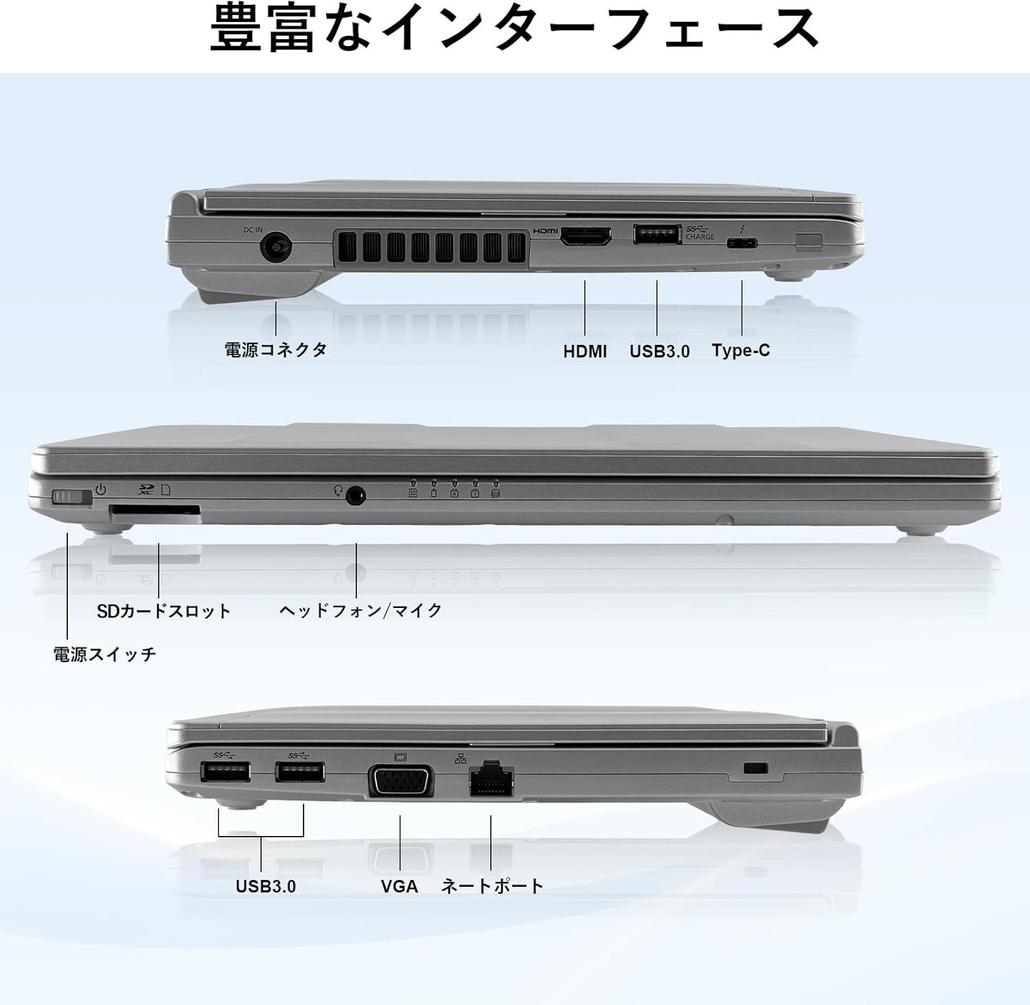 Panasonic Let’s note CF-SV9 i5-10310U 8GB 256GB SSD 12.1″ WUXGA Win11 Pro
