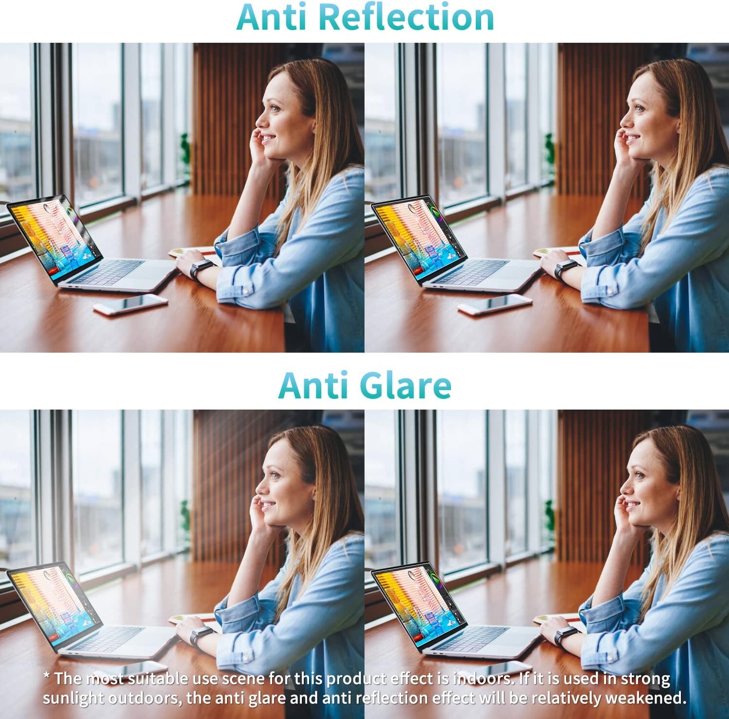 Matte Anti Glare Laptop Screen Protector 14″ 16:9, Anti Scratch & Fingerprint Fi