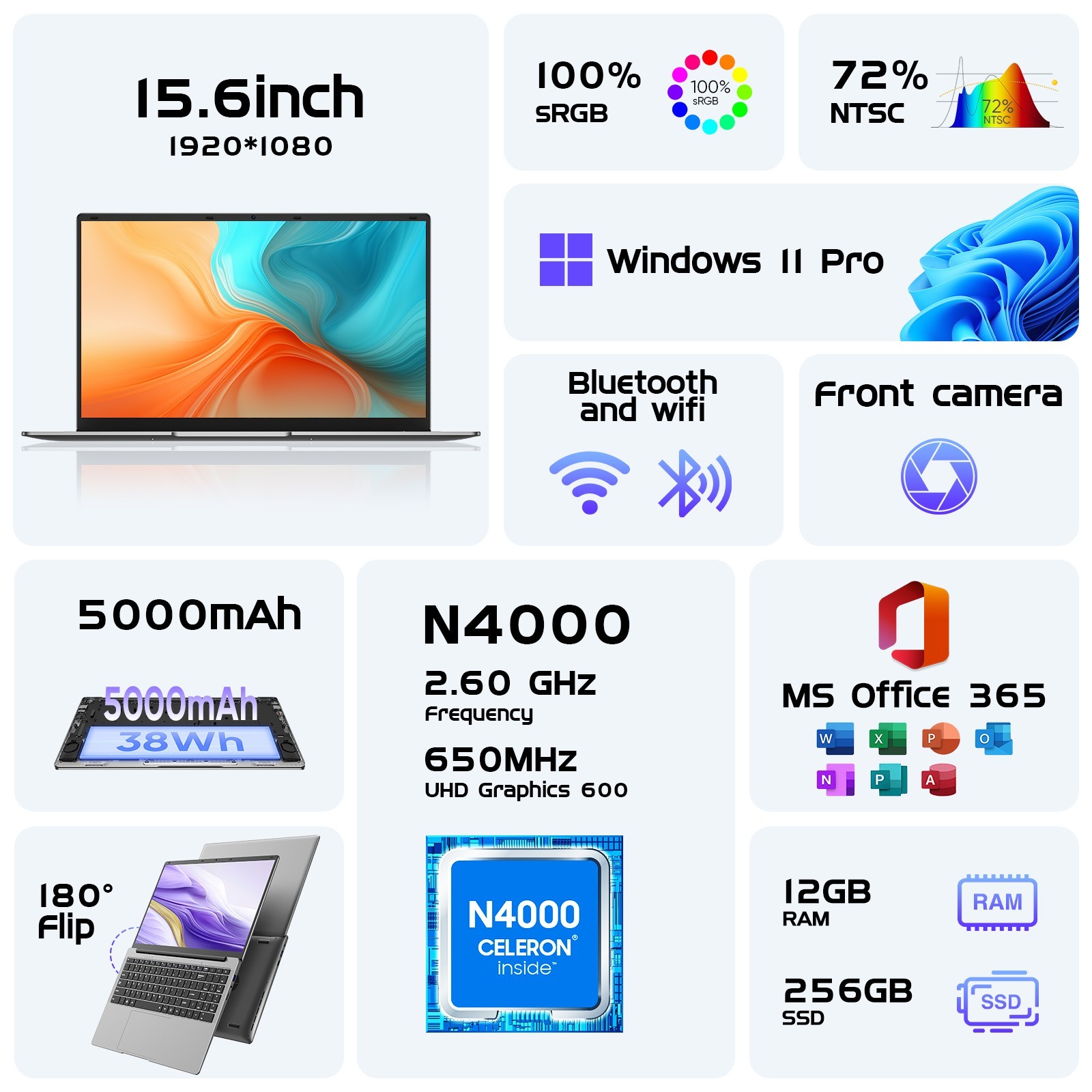 15.6″ Laptop PC 12G RAM 256GB SSD,Windows 11 Pro,Intel Celeron N4000,MS Office