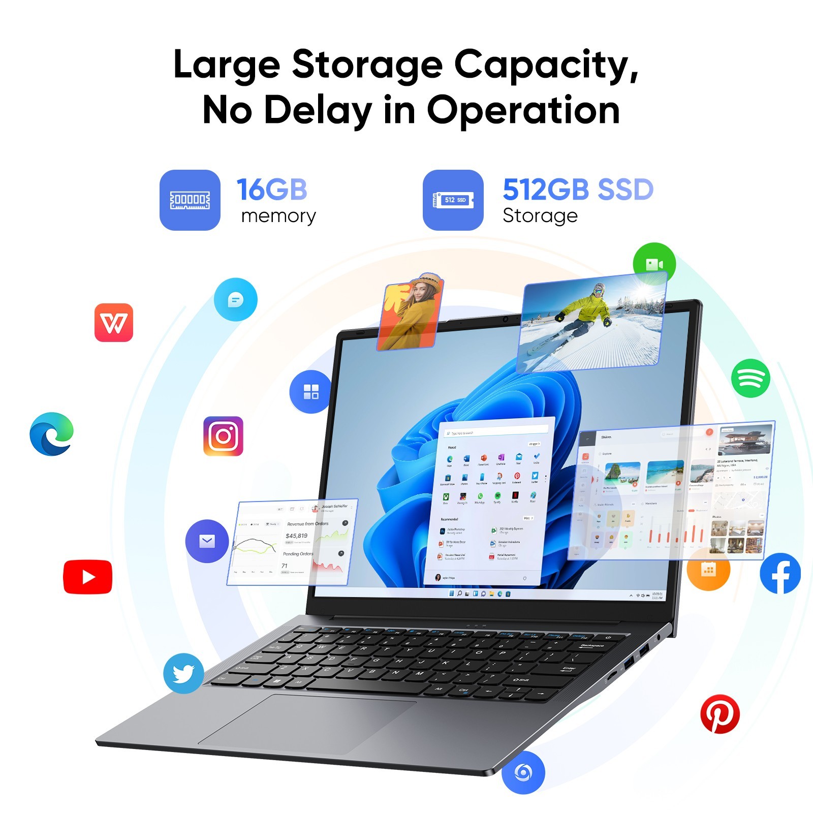 14″ Laptop PC Notebook 16GB+512GB Intel Core 8100Y Up to 3.4GHz IPS Display